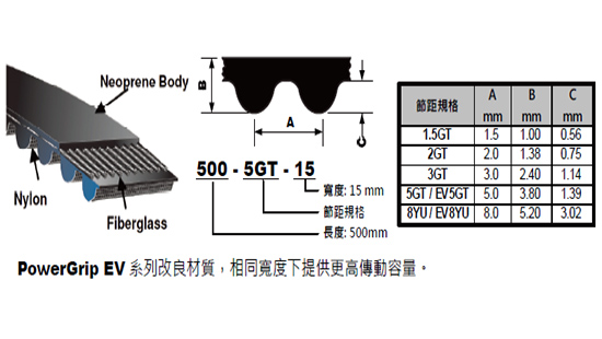 Q. Gate PowerGrip GT  EV 日系